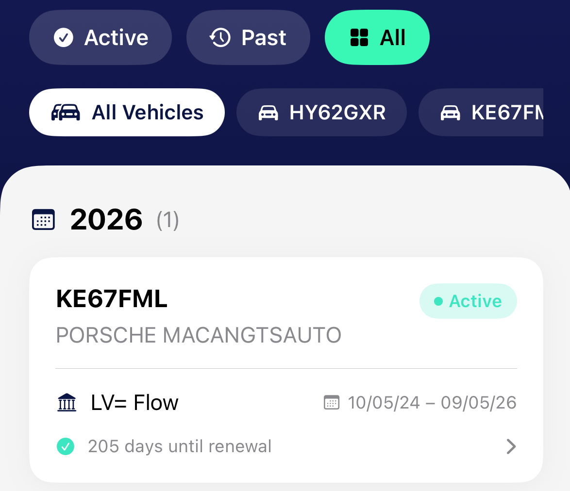 Insurance History, Past and Present